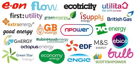 Gas & Electricity Suppliers for Home & Business .